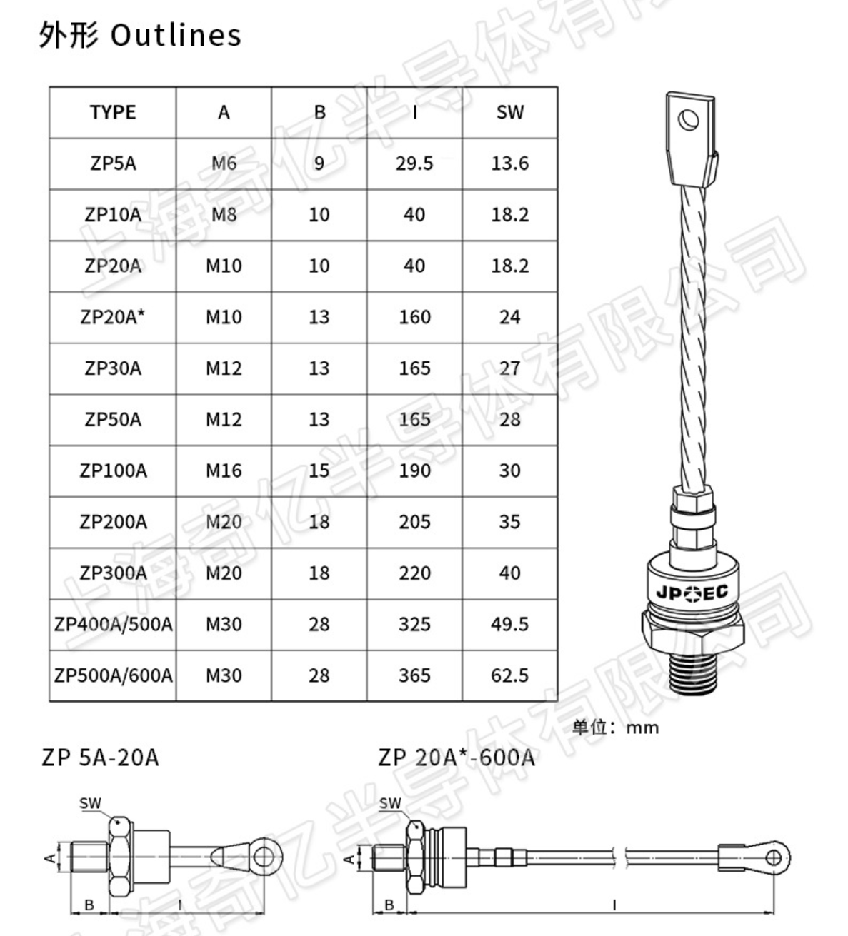 Apexon Rectifier controller module: ZP5A 100-2000V (3 Pieces)