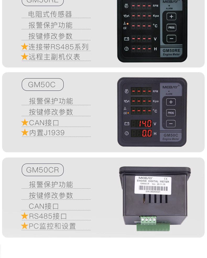 BAOCHAI BAOCHAI GM50C Generator Controller