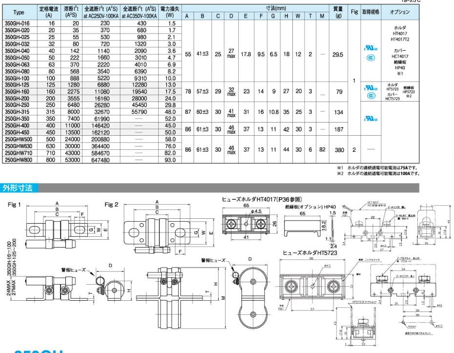 Hinode Hinode 200-250A 250V aR Fuses - 250GH-200UL, 250GH-160UL, 250GH-250UL, 250GH-200S, 250GH-250SUL, 250GH-250S