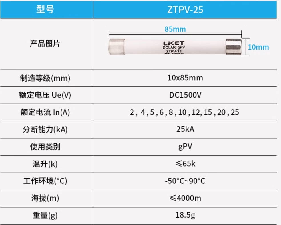 LKET LKET DC1500V 10*85MM 4A 7011552.4 Fuses ( 12Pieces)