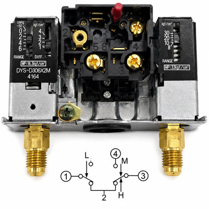 Saginomiya DYS Series Dual Pressure Controls, High/Low Pressure, IP20