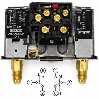 Saginomiya DYS Series Dual Pressure Controls, High/Low Pressure, IP20