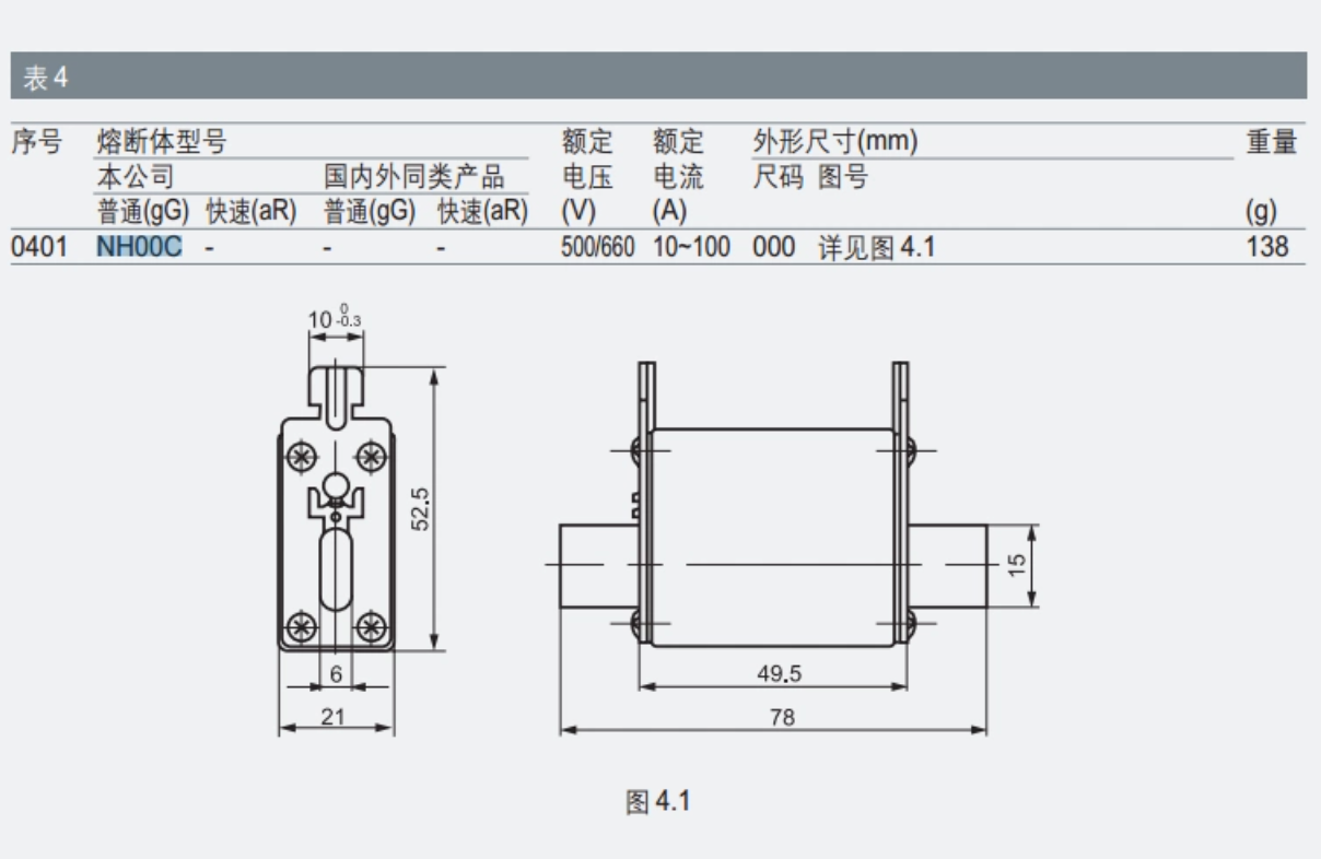 MIRO NH00C 100A Low Voltage NH Fuse Link - 100A 500V - Front View