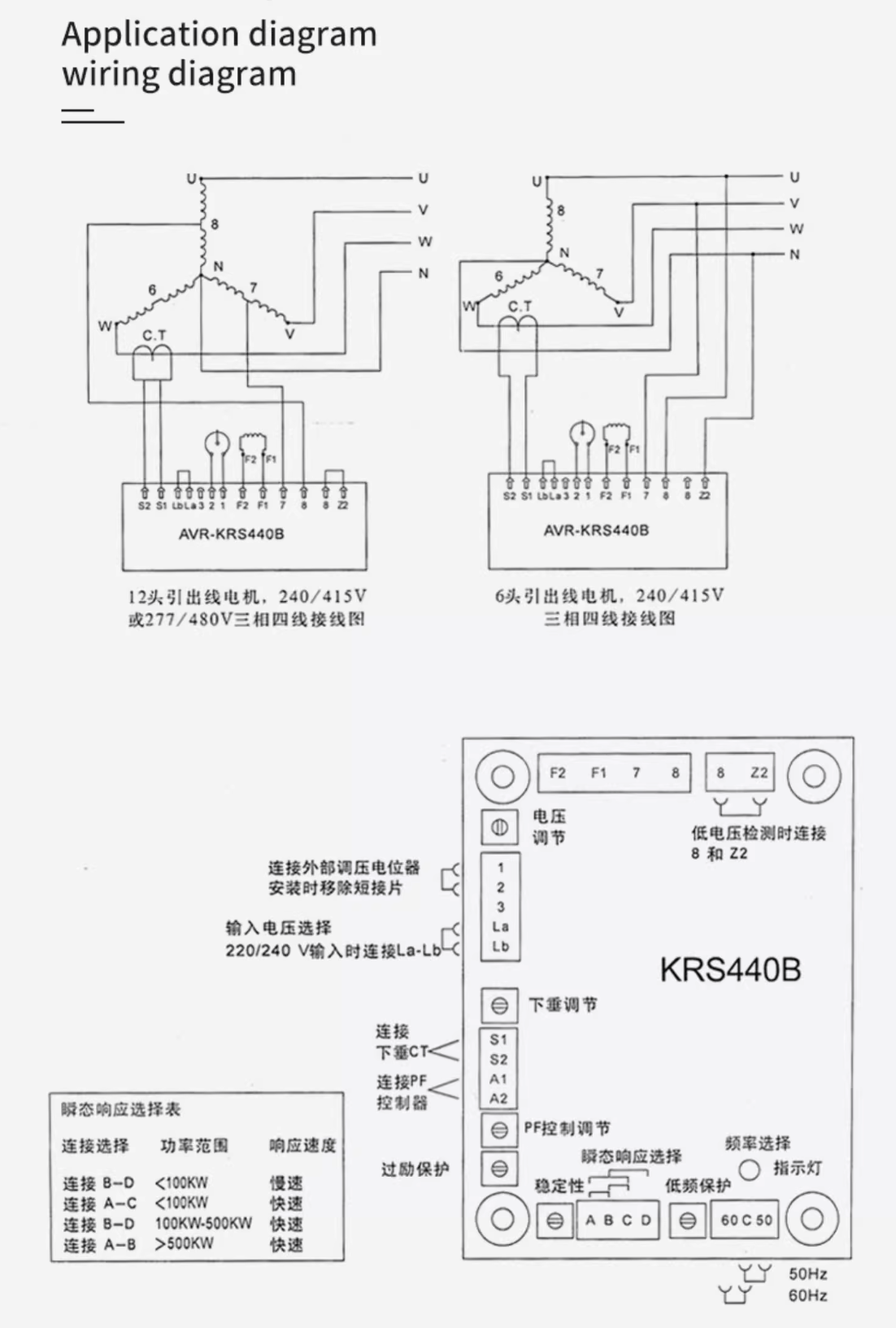 Apexon KRS440B AUTOMATIC VOLTAGE REGULATOR (2 Pieces)