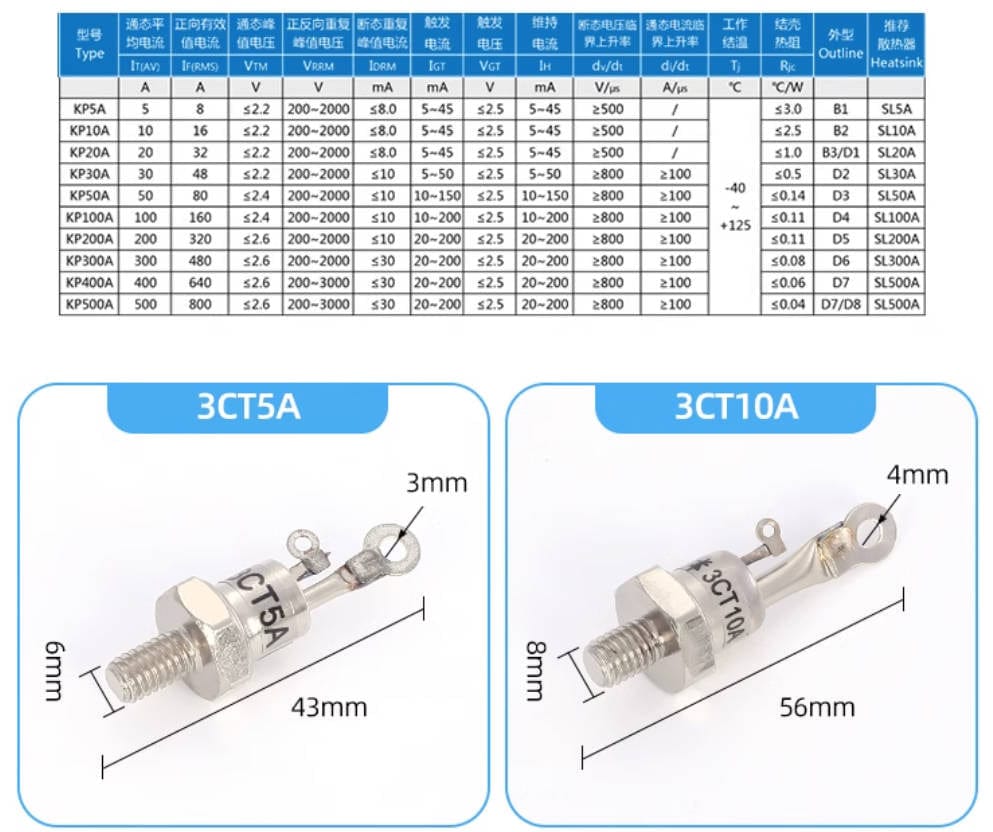 Apexon Thyristor control tube Thyristor control tube :  KP50A 200-2000V (10 Pieces)