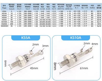 Apexon Thyristor control tube Thyristor control tube :  KS15A 200-2000V (10 Pieces)