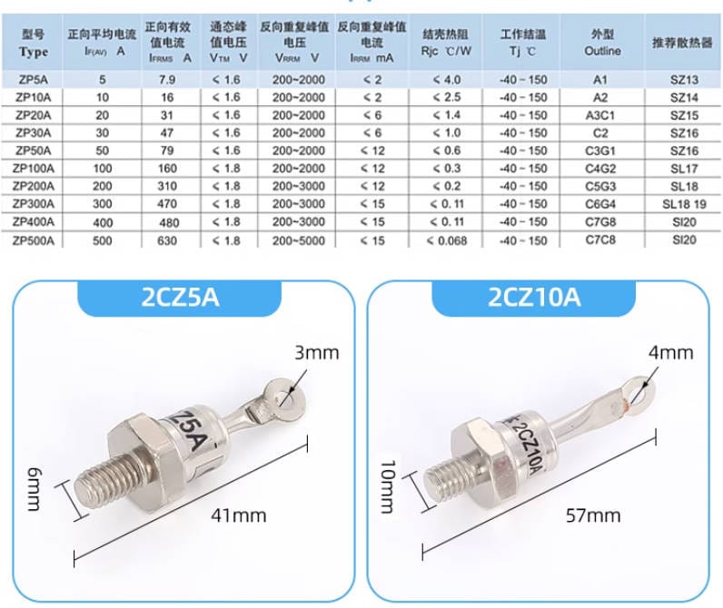 Apexon Thyristor control tube Thyristor control tube :  ZP5A 200-2000V (10 Pieces)