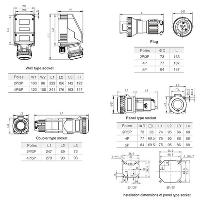 CZ Potentiometer Modules CZ CZ0251 Explosion-proof Plug and Socket Device, All-Plastic, 10-150A, Ex de IIC T6 Gb, IP65