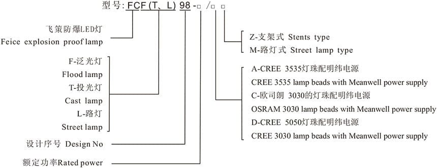 Feice Feice FCF98 series Explosion-proof flood  LED lamp (2 Pieces)