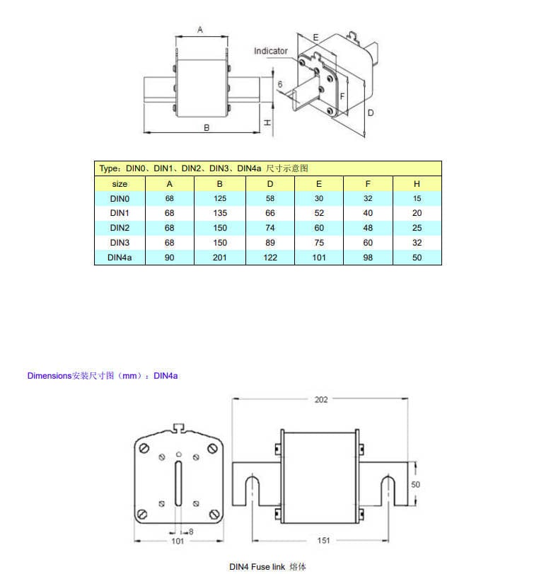 Kaiertfuse 109PV2004 3pcs kaiertfuse 32A Fast-Acting PV Fuse - 440VDC (KHD000-32A DIN000 109PV2004)