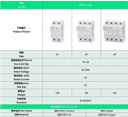 LKET LKET ZTPV-25B DC1000V 10*38MM Fuse Holder