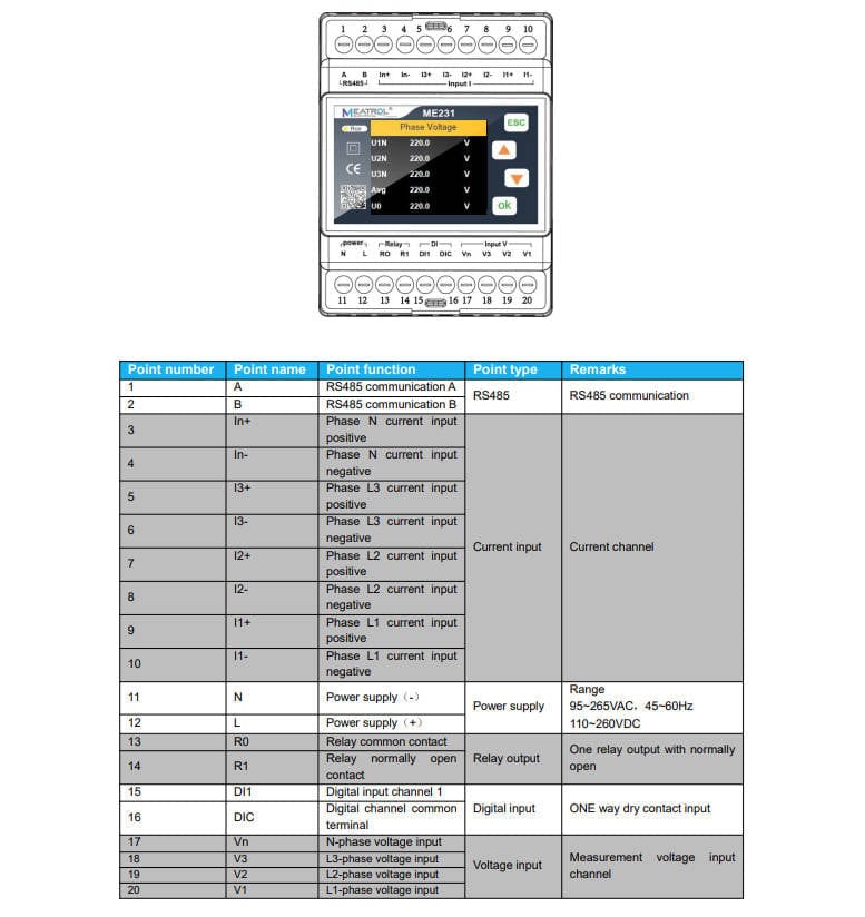 Meatrol Coil Pq Smart Energy Meter Meatrol Me231 DIN Rail Rogowski Coil Pq Smart Energy Meter (2 Pieces)