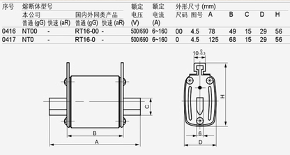 MRO MRO RT16-00 NT00 50A 500V aR Fuses (10 Pieces)