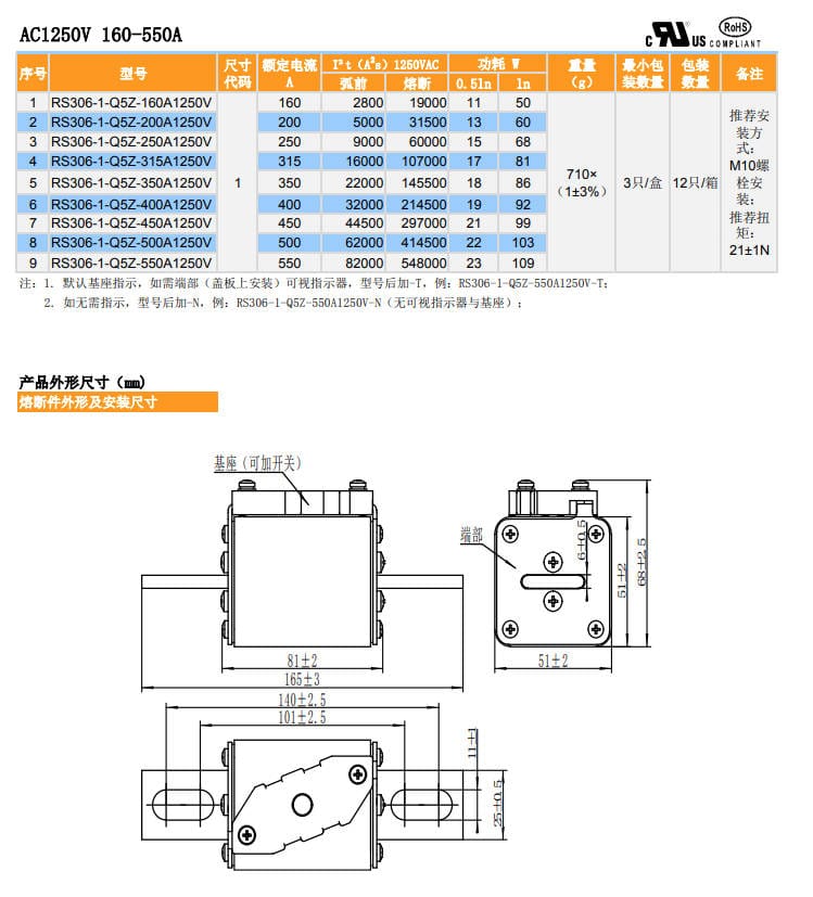SINOFUSE SINOFUSE RS306-1-Q5Z 400A 1250V Fuses (2 Pieces)