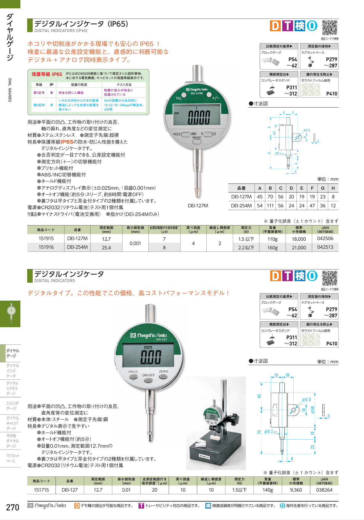 SK Digital Test Indicators SK DET‑234S1 Digital S‑Line Test Indicator, IP65 Rated — Portable S‑Line Measurement Indicator, Model DET‑234S1 - Pack of 1