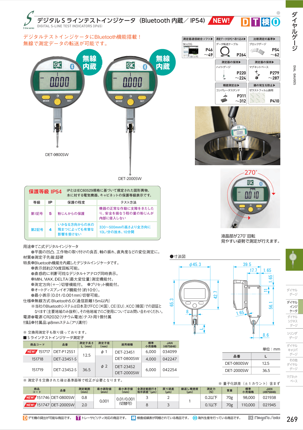 SK Digital Test Indicators SK DET‑234S1 Digital S‑Line Test Indicator, IP65 Rated — Portable S‑Line Measurement Indicator, Model DET‑234S1 - Pack of 1