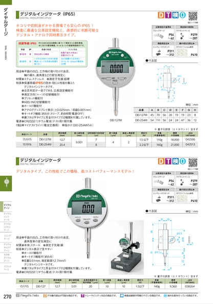 SK SK DET-234S2 DIGITAL S-LINE TEST INDICATORS (IP65)