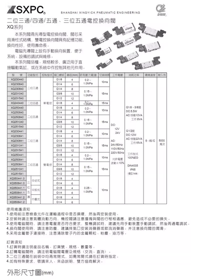 SXPC SXPC XQ231540 Solenoid valve (2 Pieces)