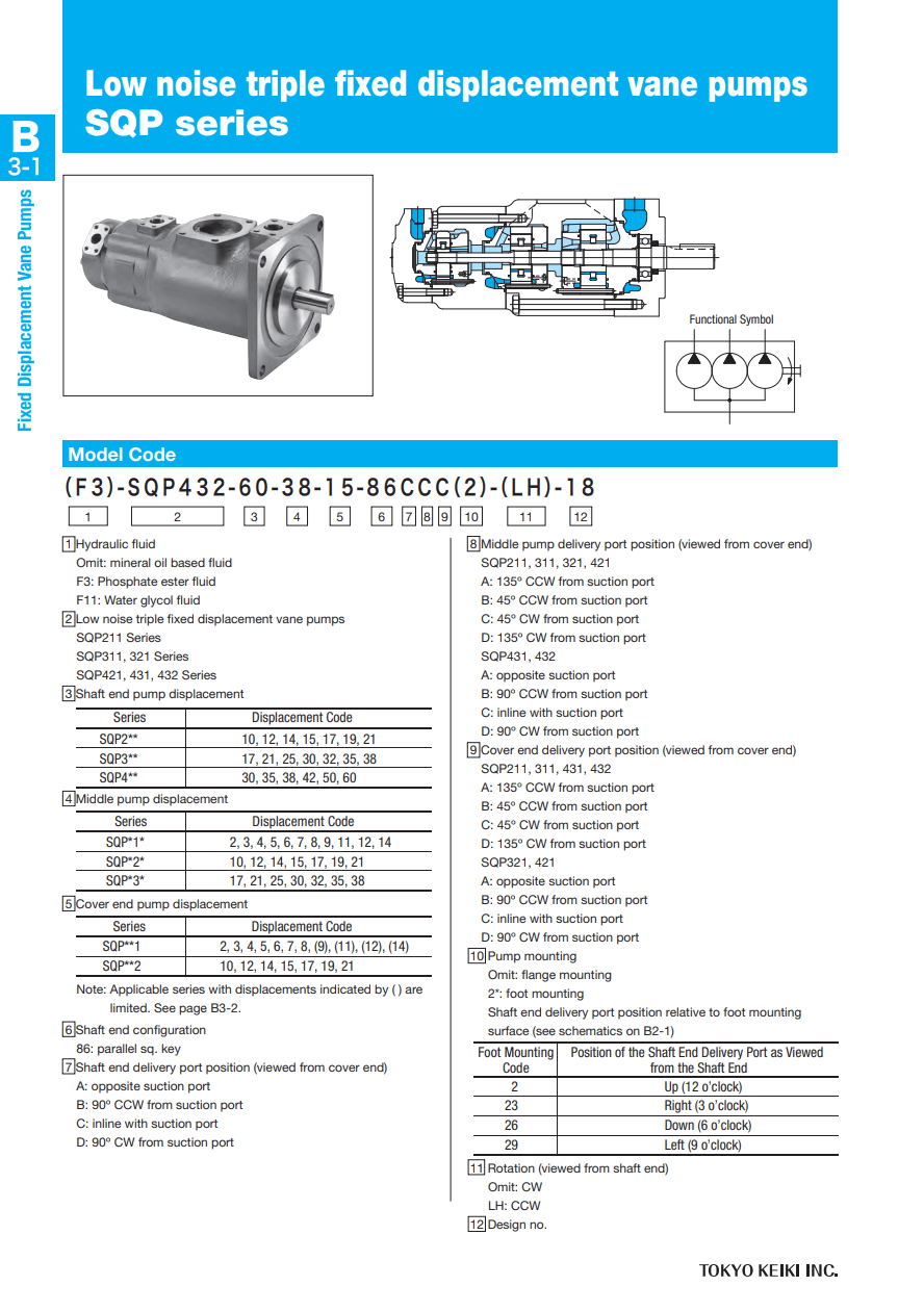 TOKIMEC TOKIMEC SQP321-27-11-17 Fixed Displacement Vane Pump, 27+11+17 cm³/rev, Low Noise, Parallel Square Key, CW Rotation
