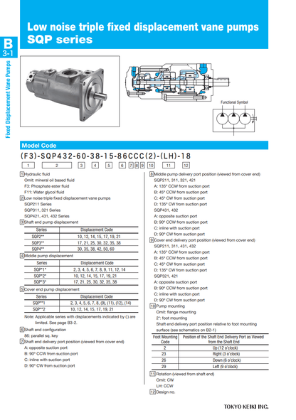 TOKIMEC TOKIMEC SQP321-27-11-17 Fixed Displacement Vane Pump, 27+11+17 cm³/rev, Low Noise, Parallel Square Key, CW Rotation
